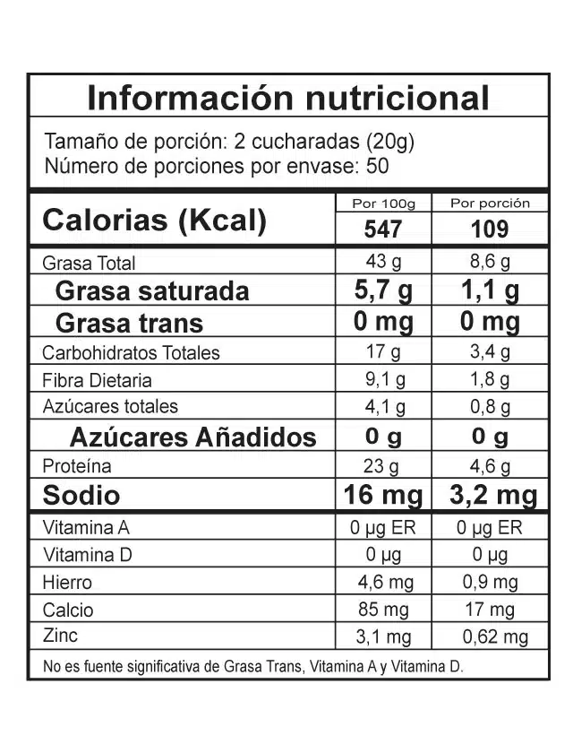 Tabla nutricional crema de mani con whey protein 1000 gr